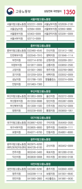 최저임금위반신고전화
